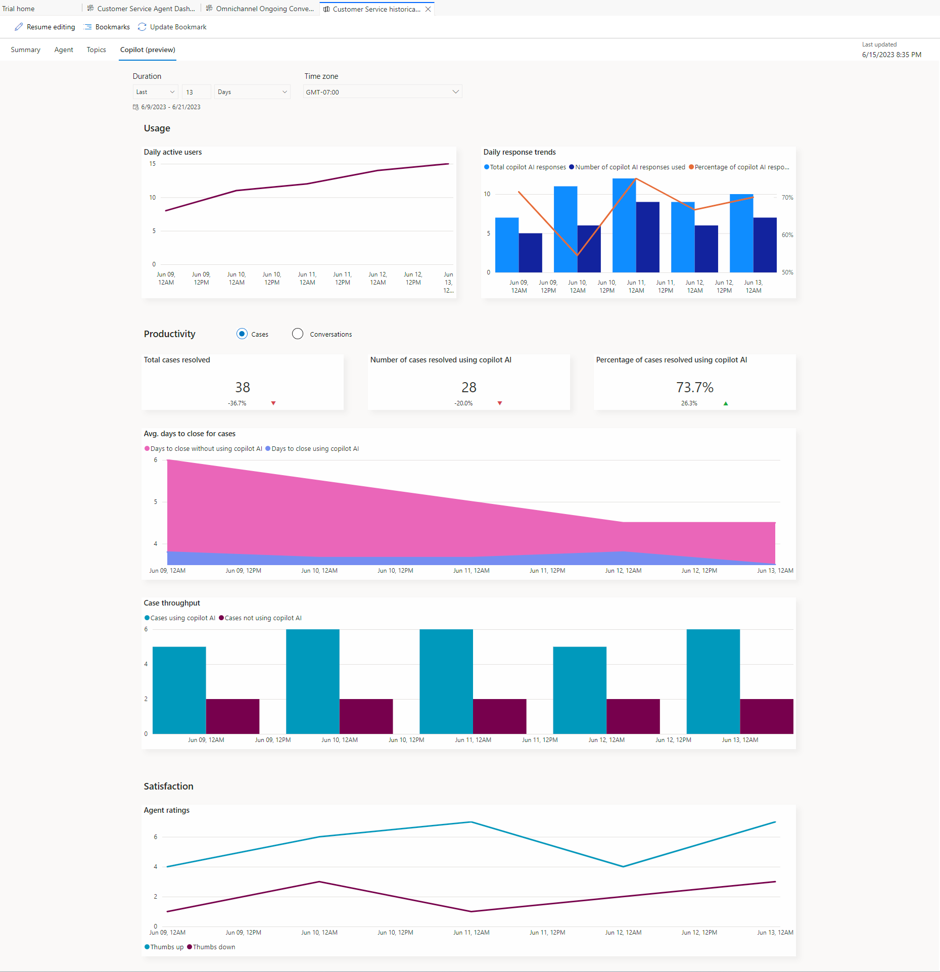 A screenshot of the Copilot report for cases.