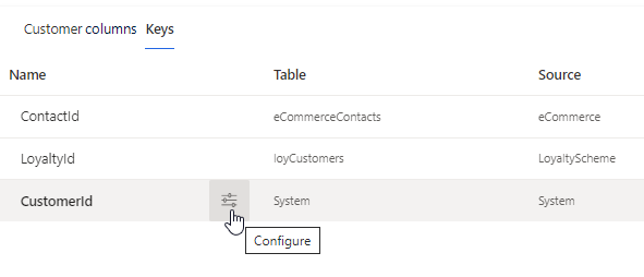 Control to customize the ID generation.