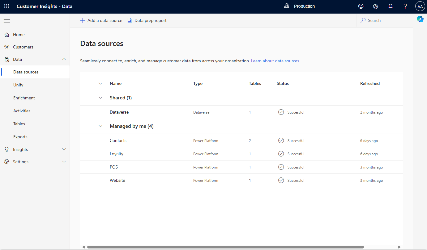 Screenshot of the Data sources page.