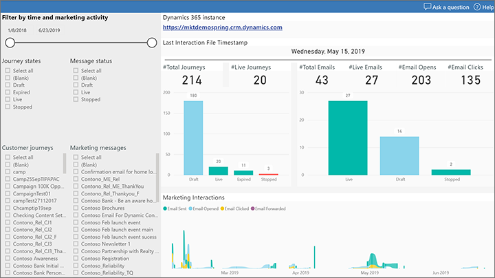 Automation report home page.