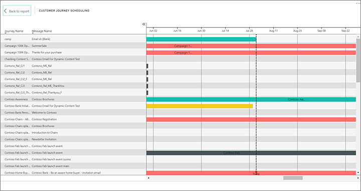 Schedule full screen.