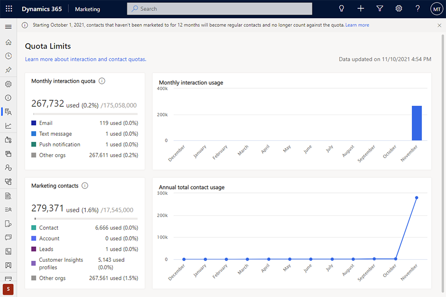 Screenshot of the quota limits area.