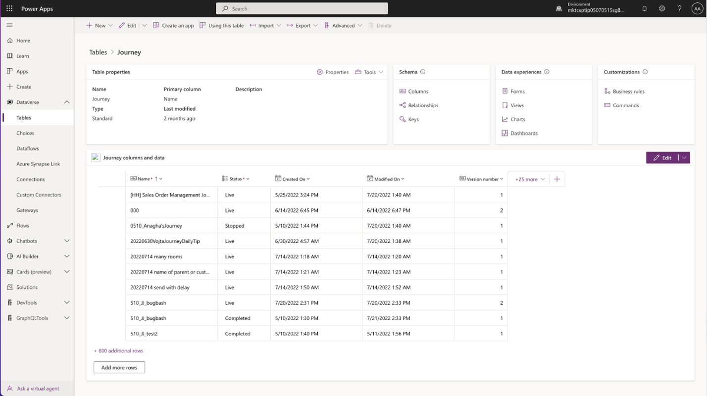 data experiences forms