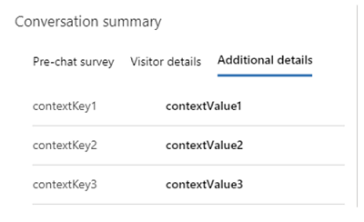 Context key format examples.