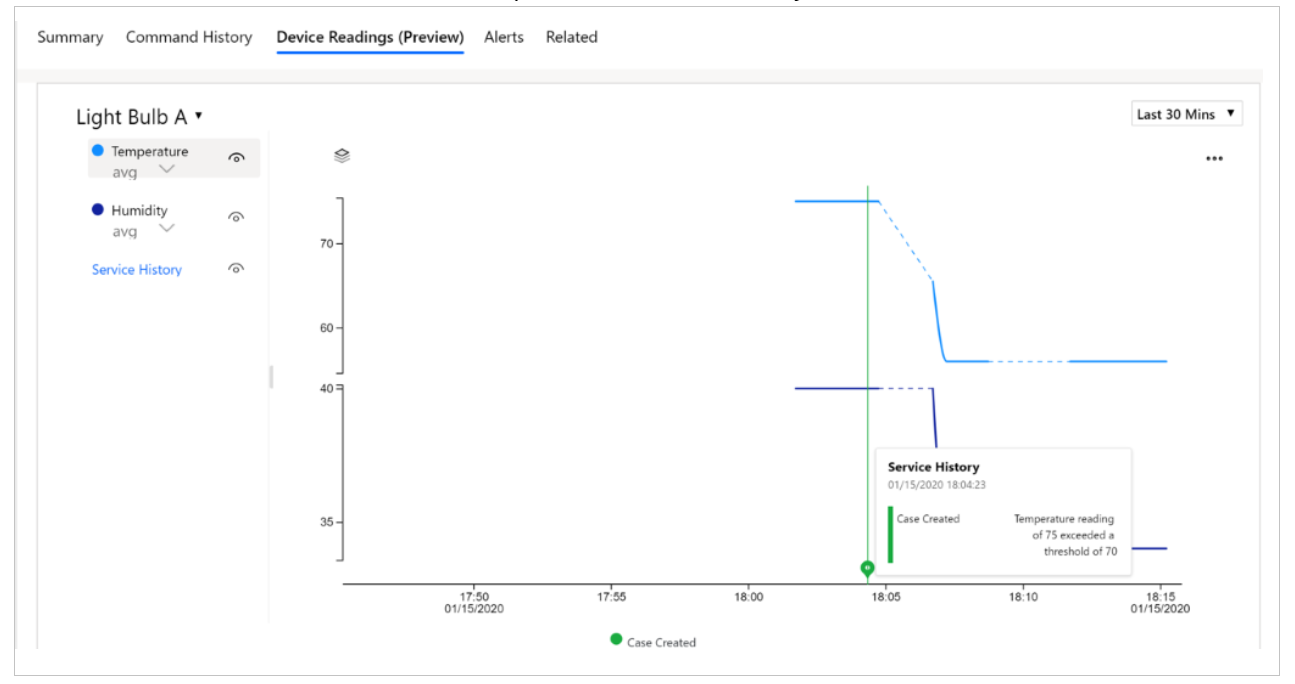 Screenshot of the device readings chart with tooltip showing.