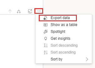 View of the Forecast report Export data menu item.