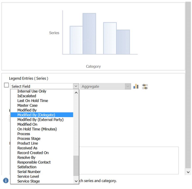 Creating charts for visual filters.