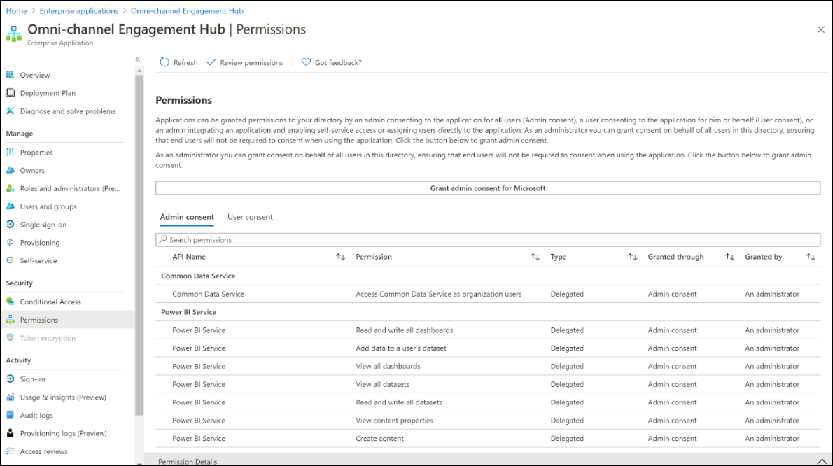 Omnichannel engagement hub.