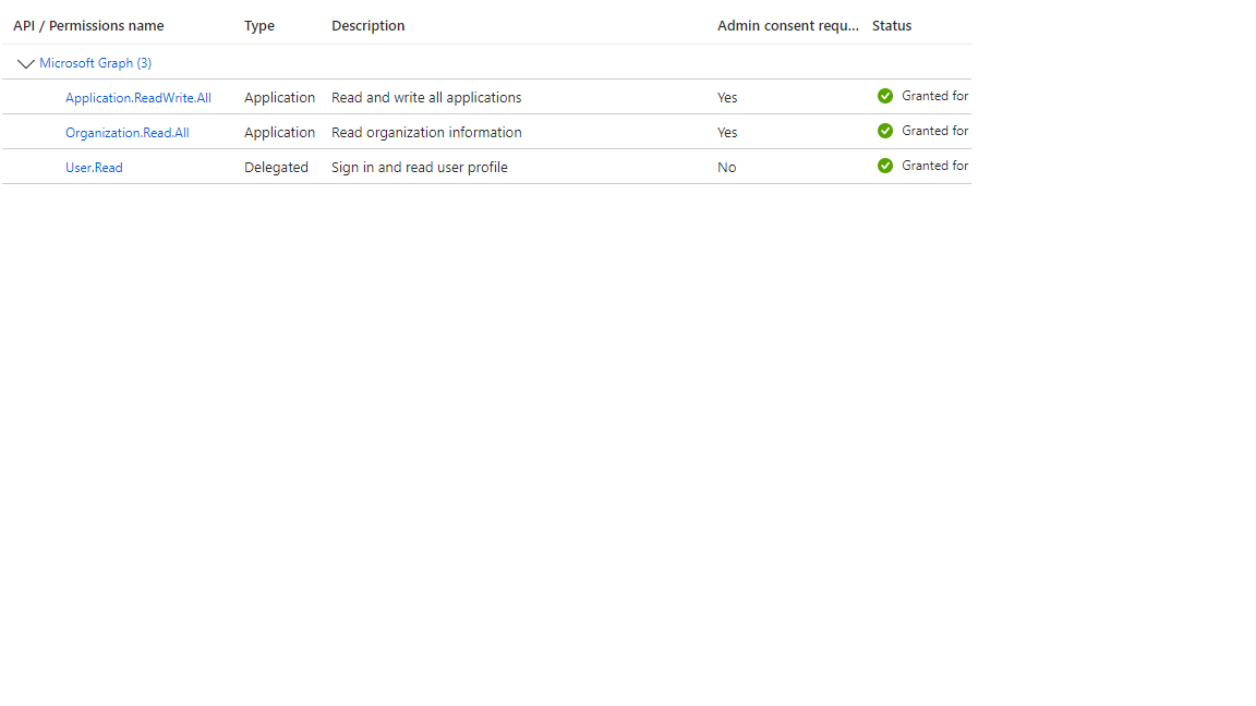 Upload the deployment profile.