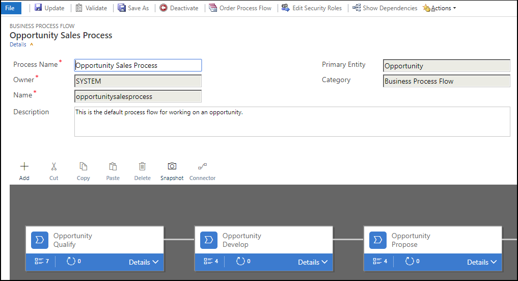 Expanded details section of a business process flow.