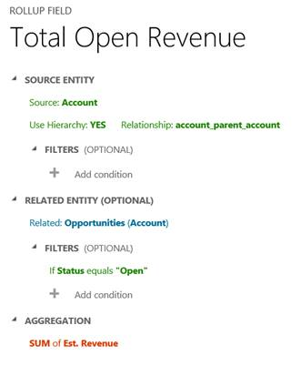 Aggregate estimated revenue over account hierarchy.