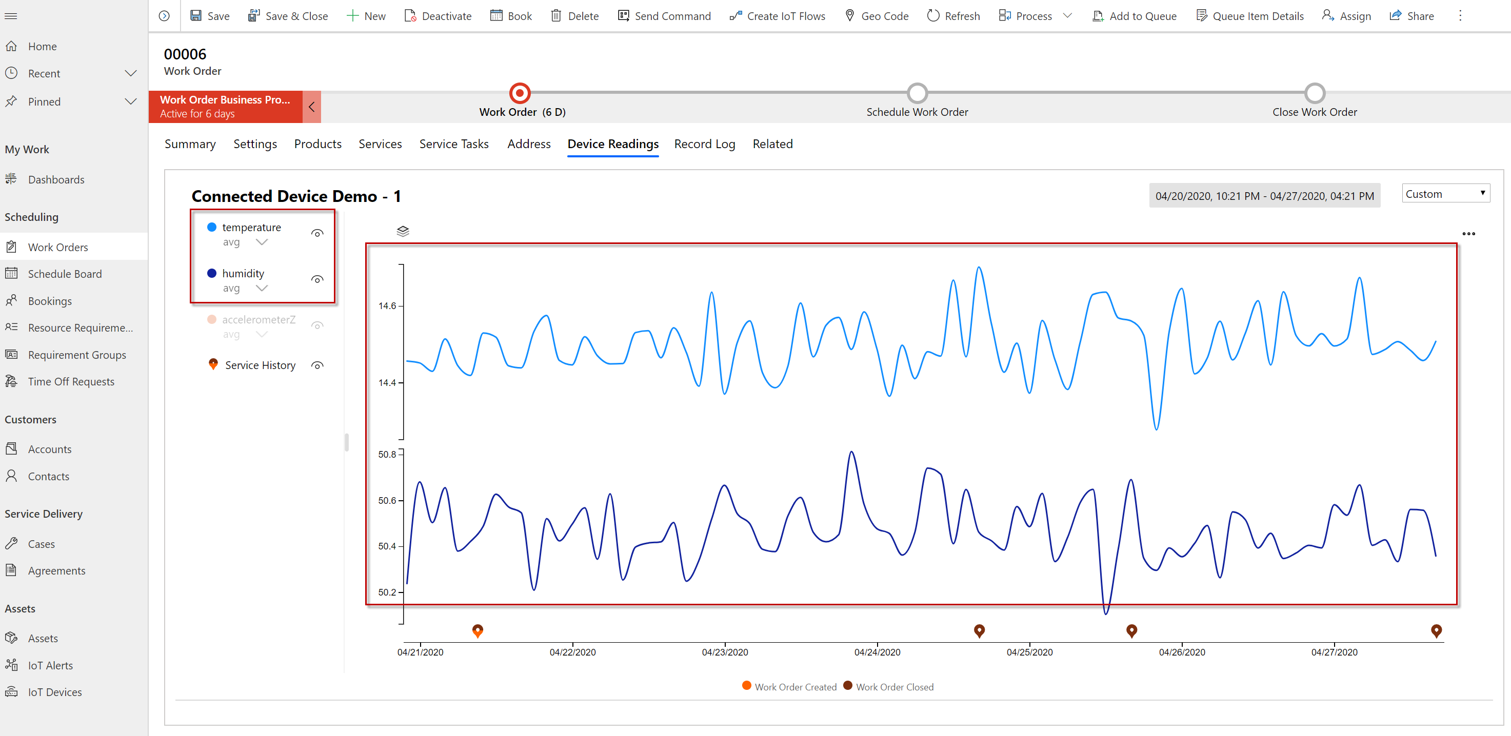 Screenshot of device temperature and humidity over time.