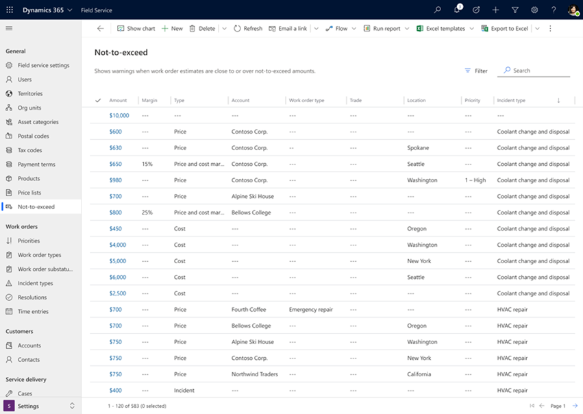 Screenshot of the list of active NTE values.