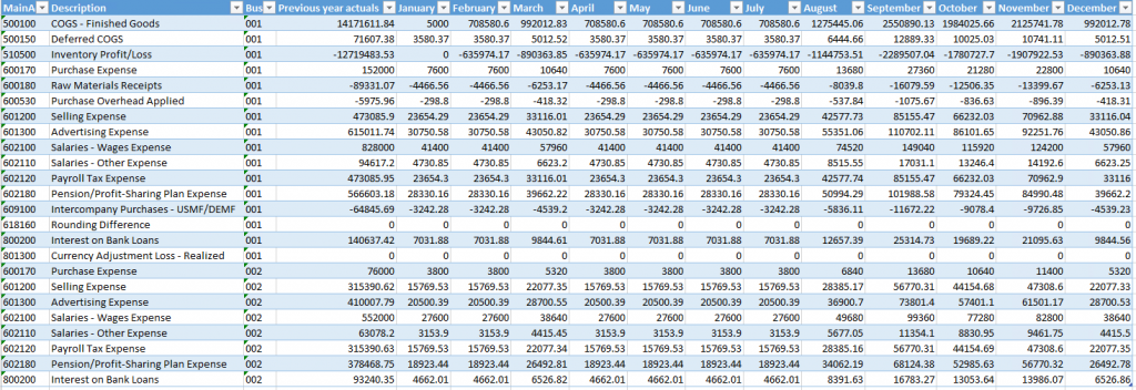 Excel template.