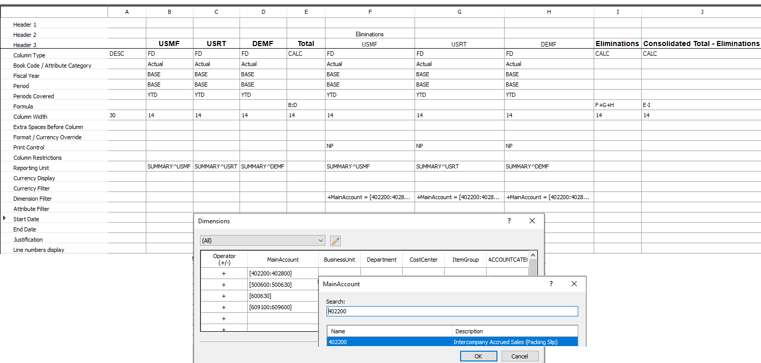 Column definition consolidated income statement.