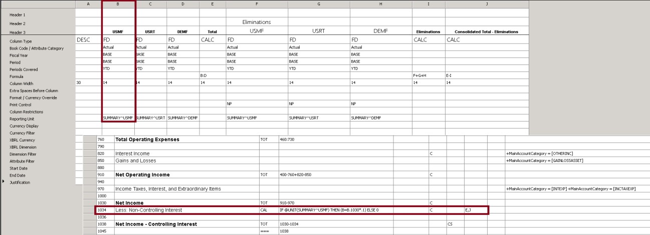 Showing ownership as a separate row on the consolidated report.