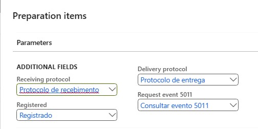 Preparation items process response parameters.