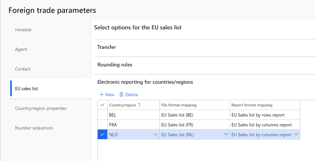 Foreign trade parameters.