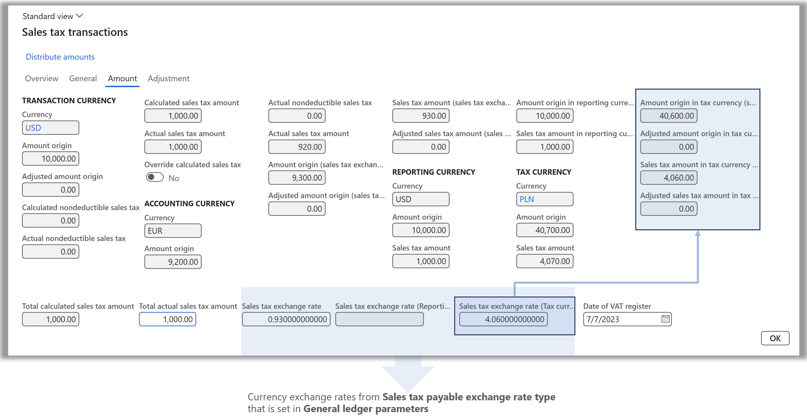 Amount tab on the Sales tax transactions page.