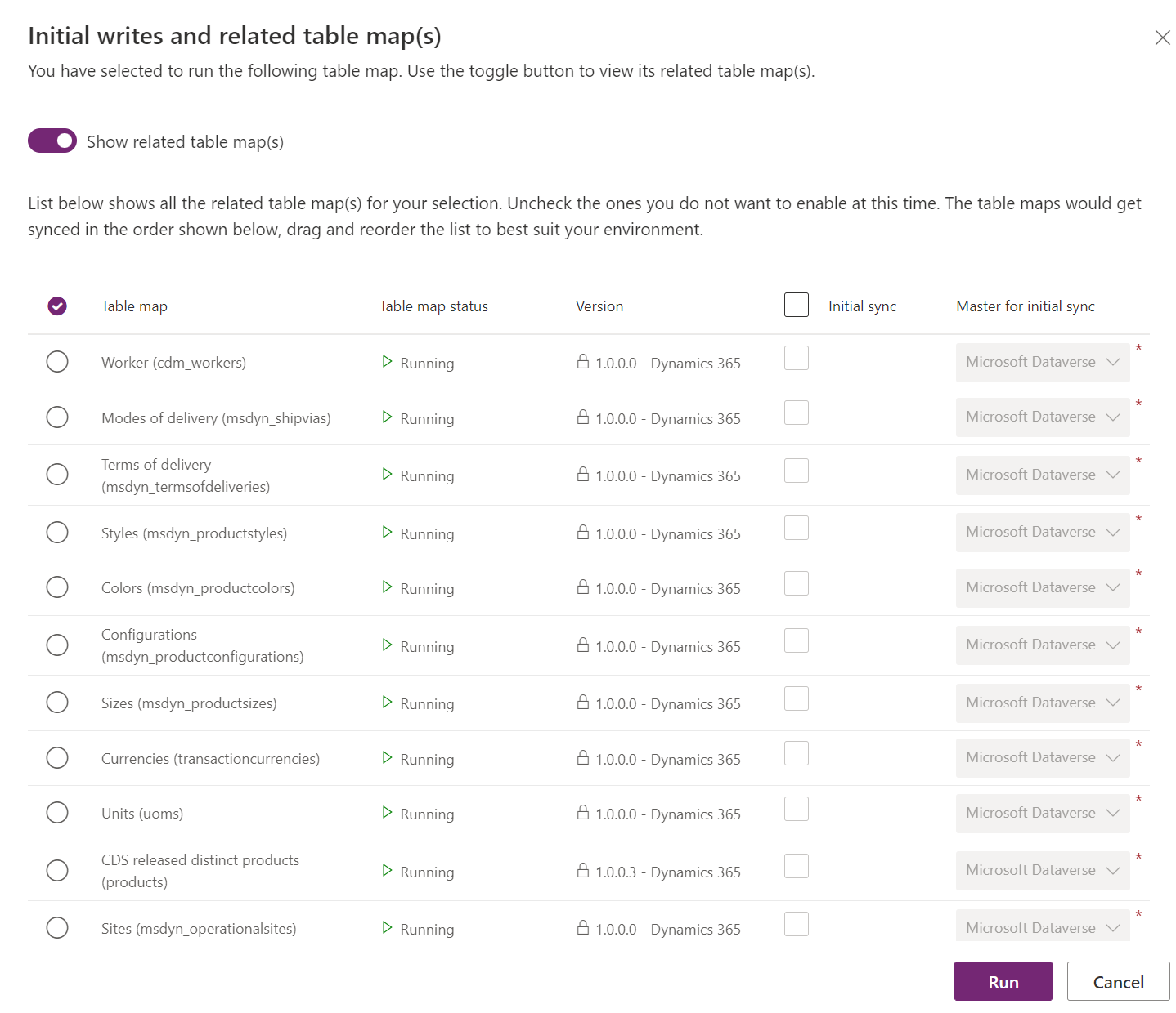 Transfer Order Products table map in dual-write.