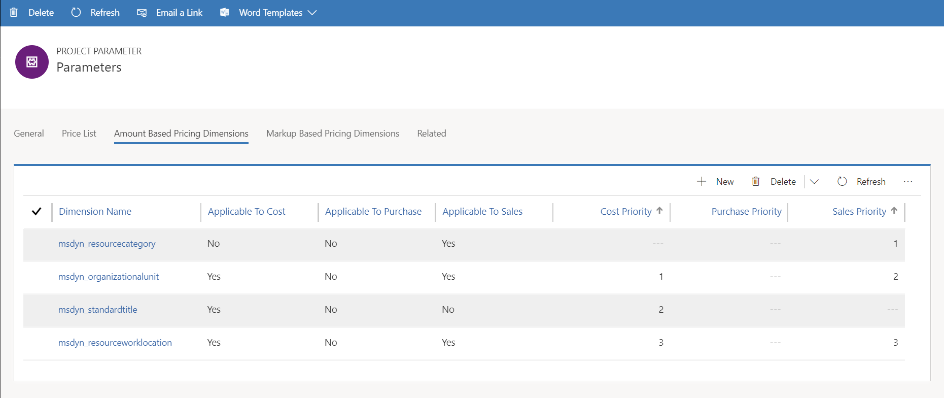 Amount - based Pricing Dimension Rows.