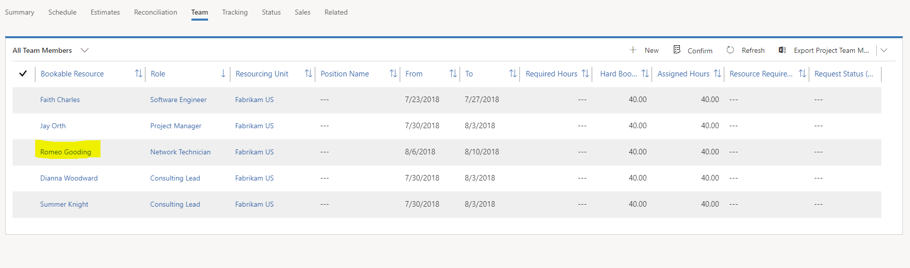 Generic team member replaced by the named resource in the All Team Members grid.