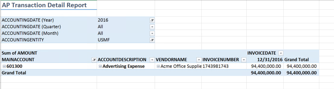 AP Transaction Detail