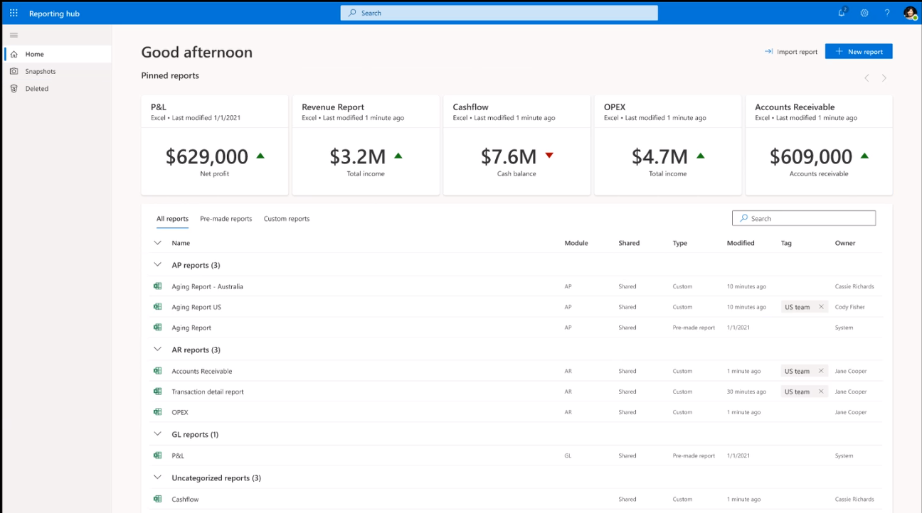 Reporting hub