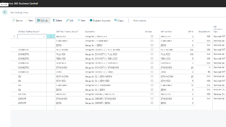 VAT Posting Setup