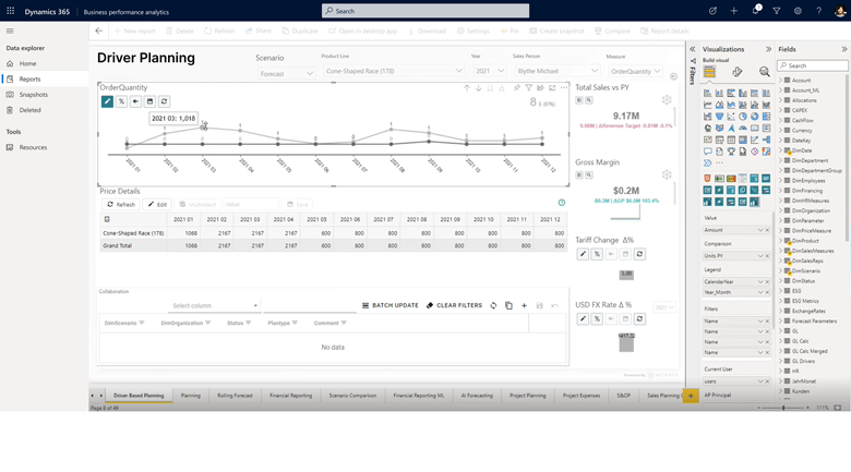 Driver-based planning