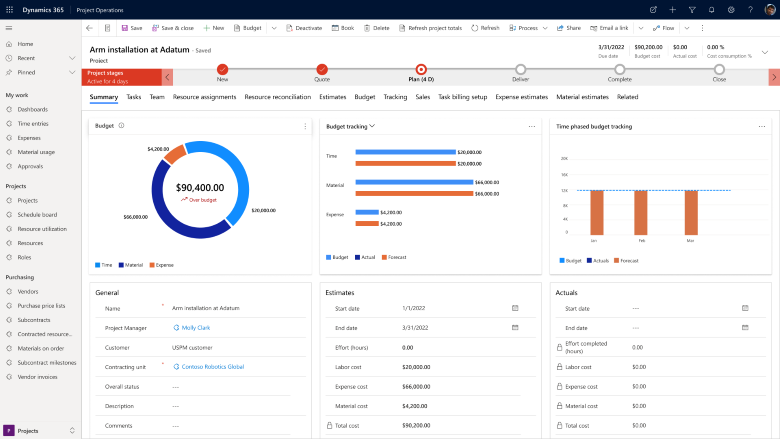 Out-of-the-box reports to track the actual cost versus budgeted costs of time, materials, and expense.