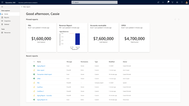 Reporting hub