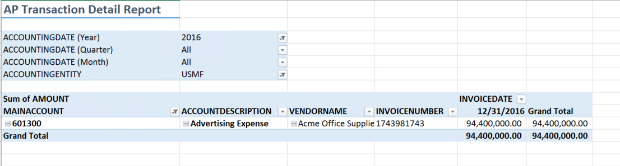 AP transaction detail