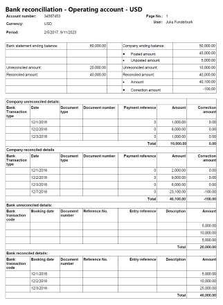 Bank reconciliation statement report