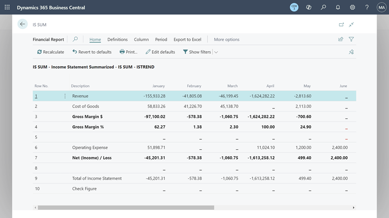 New income statement report with periods