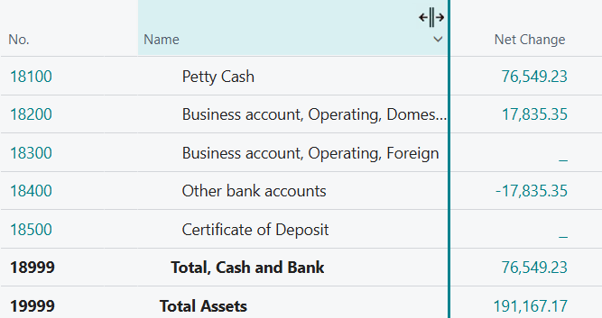 An illustration of a list page in Business Central with the mouse pointer dragging a column.