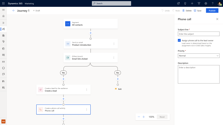 Customer journey action that creates a phone call task for a seller.