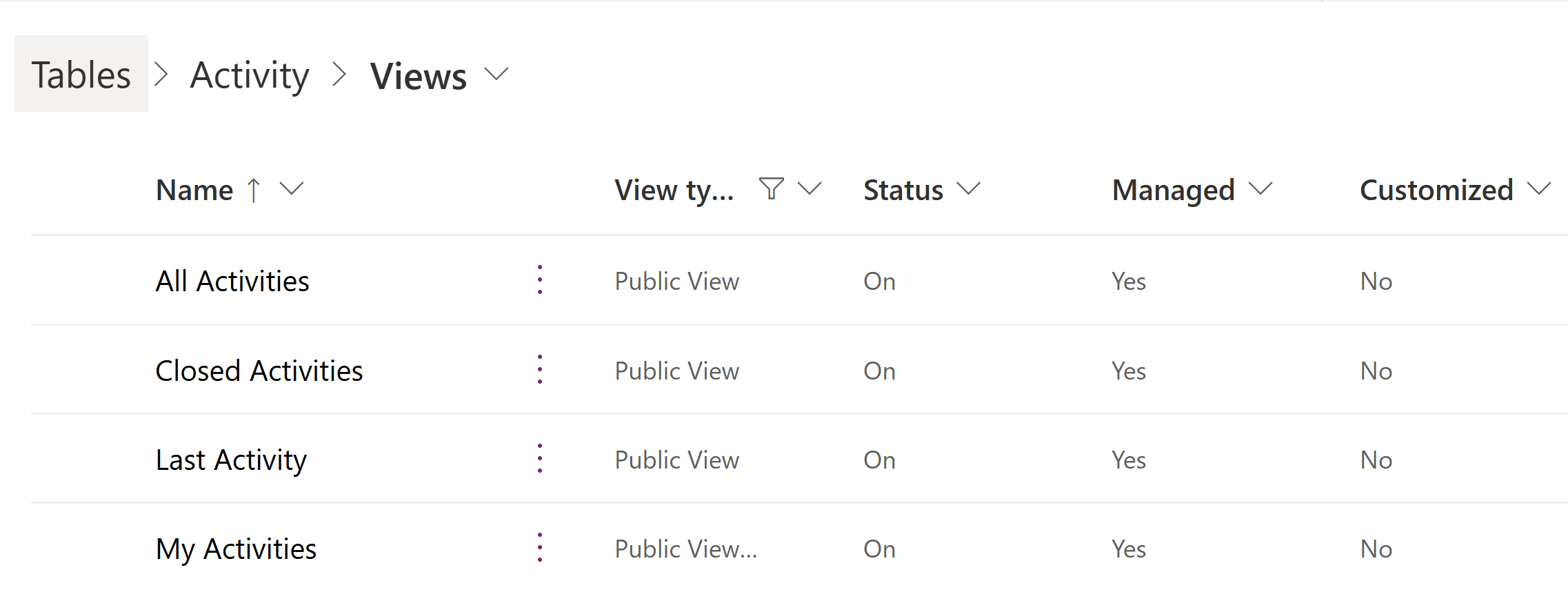 Screenshot of the Activity public views.