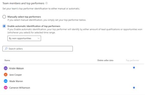 Select top performers automatically