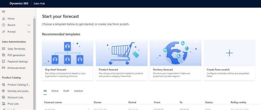 A screenshot of the Forecast configuration page with the three templates shown.