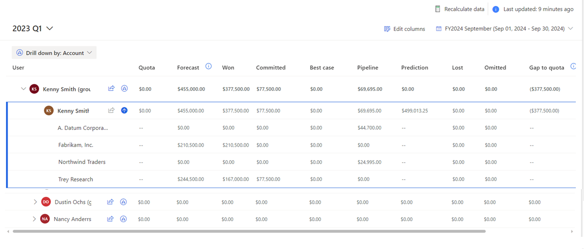 View account drill-down details.