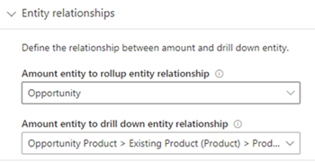 Entity relationships