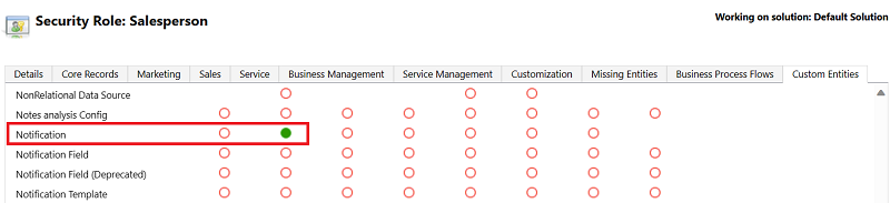 Screenshot of the Custom entity tab, with the Notification entity highlighted