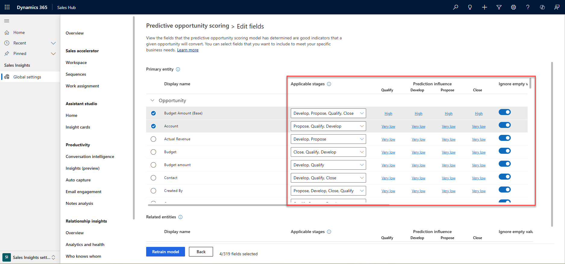 Screenshot of the Edit fields page with the Applicable stages and Prediction influence columns shown.