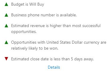 Predictive opportunity score top reasons