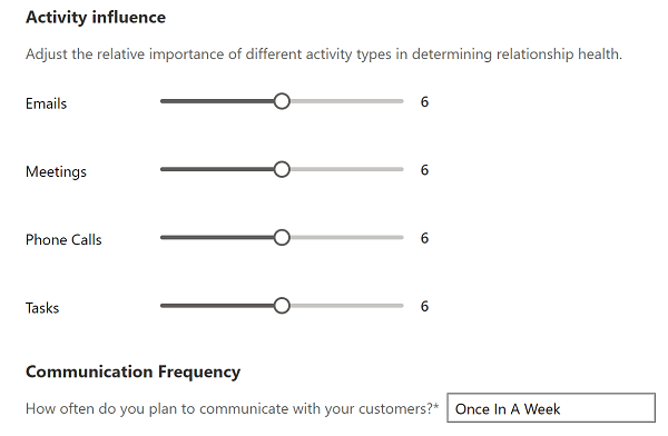 Screenshot of relationship health weightings and frequency settings.