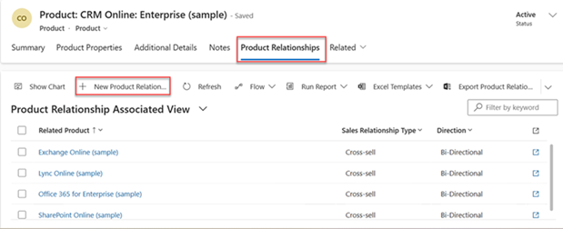 Add New Product Relationship button on the Relationships tab