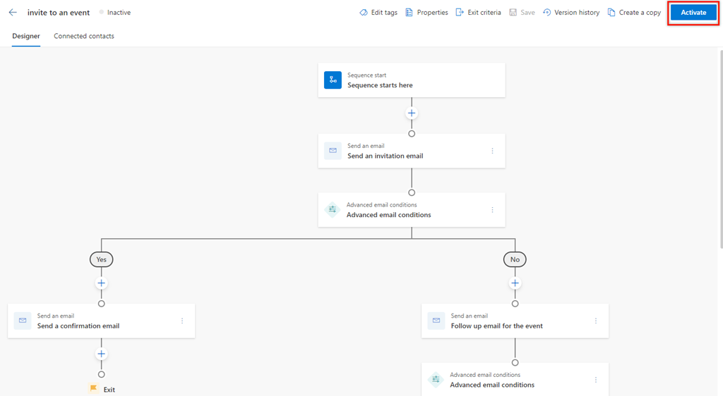 Screenshot of selecting the Activate option in the sequence