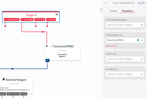 Screenshot of the Twilio Transition tab.