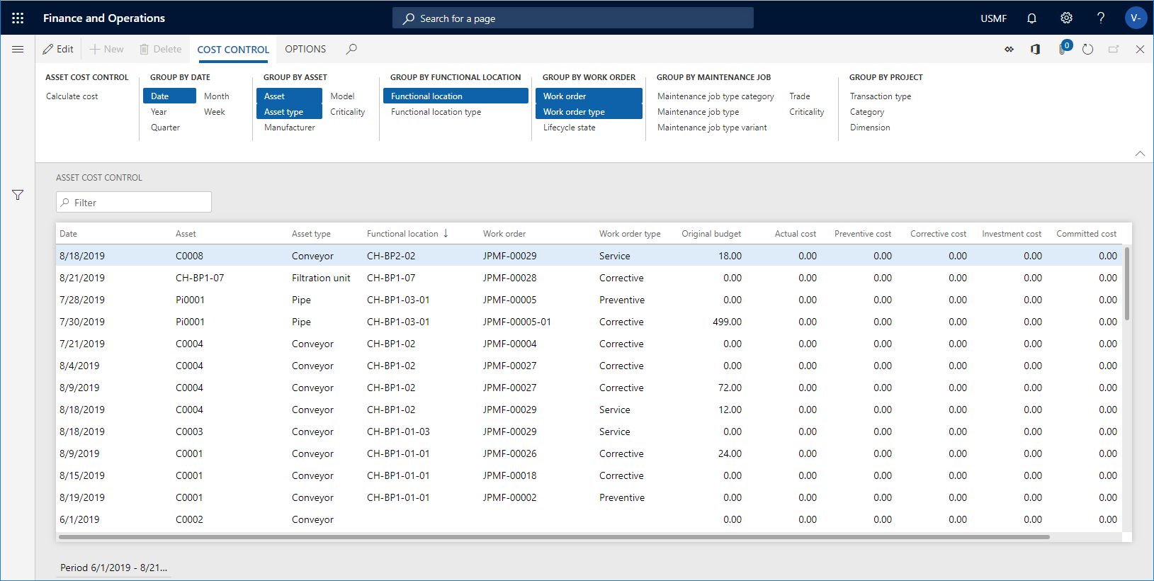 Example calculation results in Asset cost control.